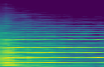 Spectrogram of audio