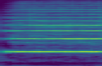 Spectrogram of audio